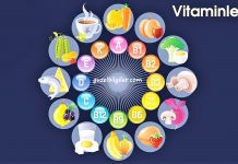 vitamin eksikliği ve hastalıklar