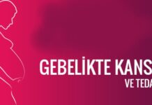 gebelikte kanser